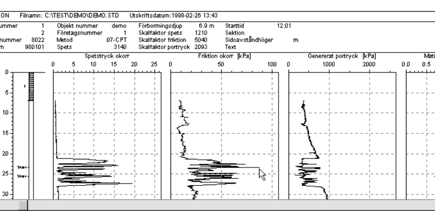 Ett exempel på gränssnitt i programmet Edison